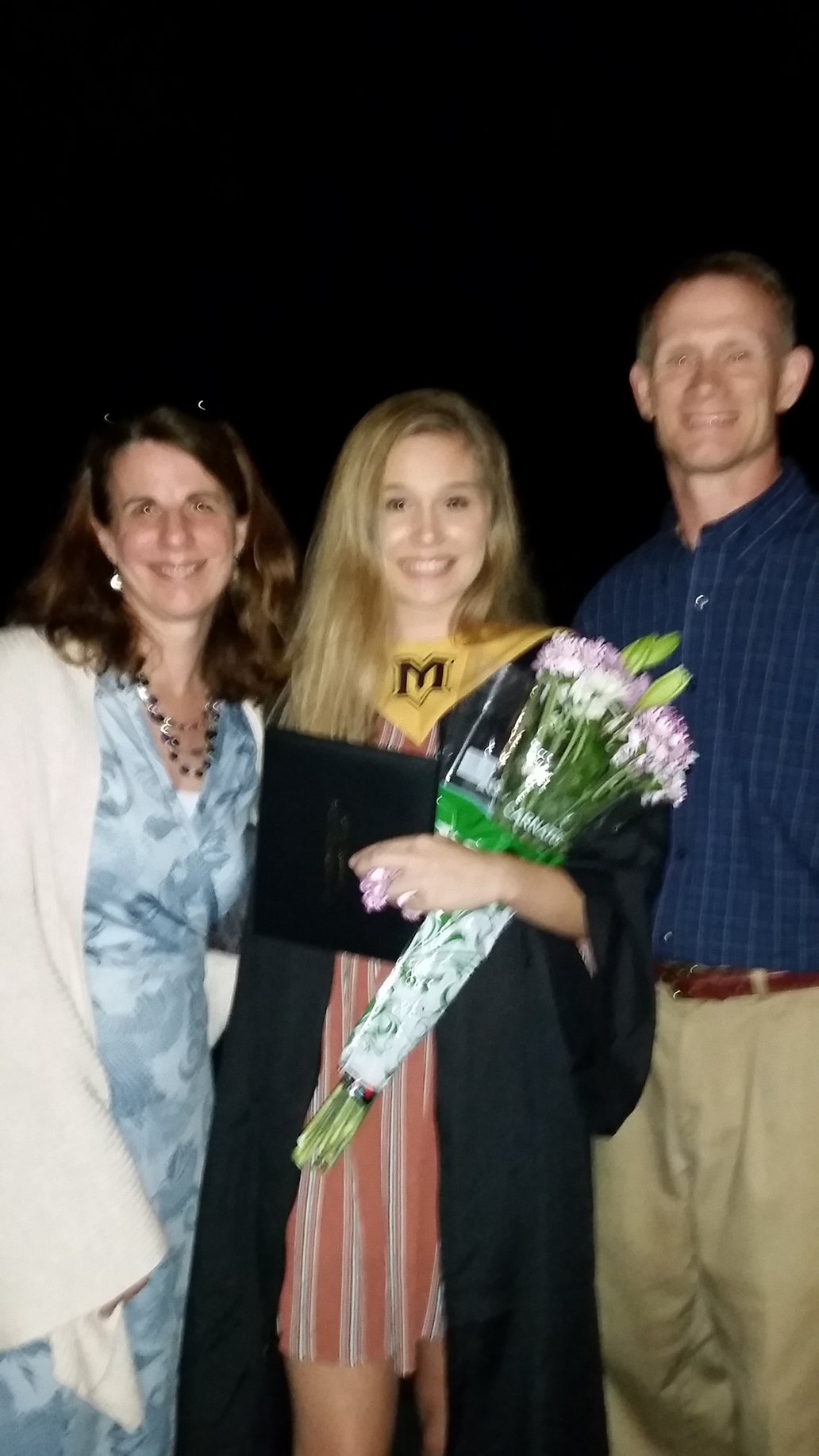 Graduations